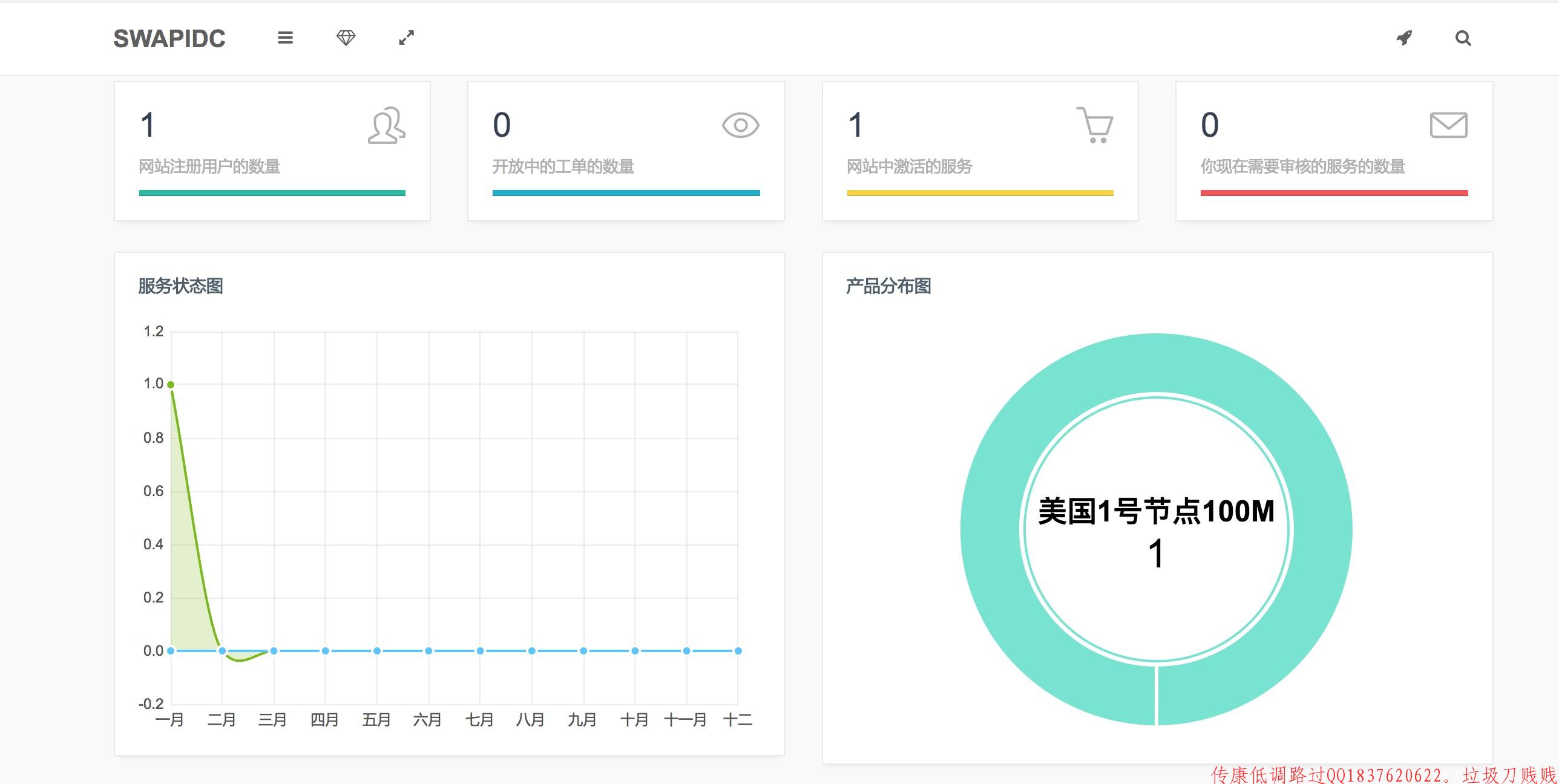 【首发】idc源码分享，搭建即可以开通空间，接口长期可用！