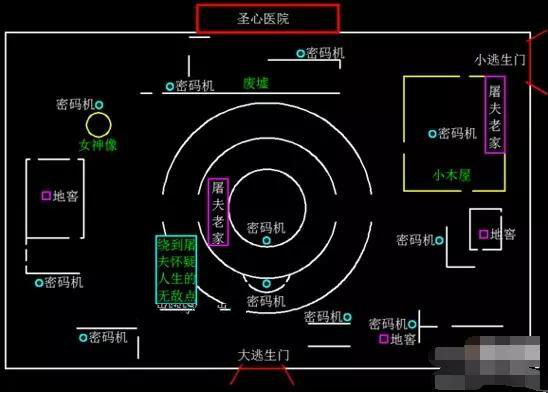 第五人格地图平面图地点标记记录