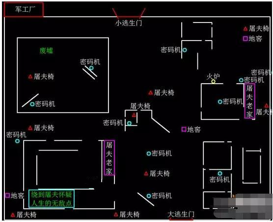 第五人格地图平面图地点标记记录