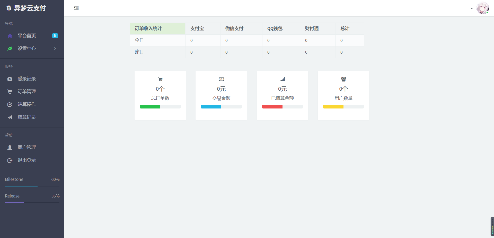 异梦聚合支付系统全解密源码+易支付监控源码