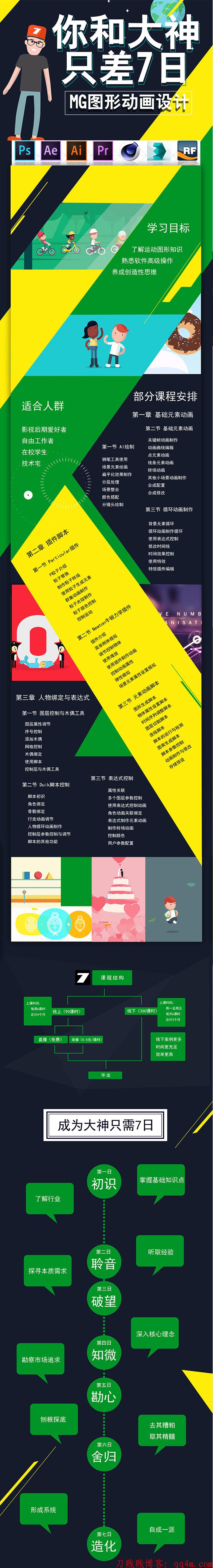【曲调】MG动画图形设计完整零基础教程