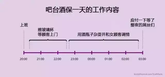 50张赤裸裸的图片，揭露了全球超10亿人的内心世界