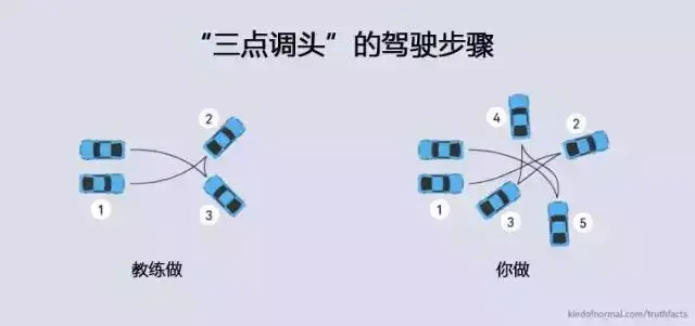 50张赤裸裸的图片，揭露了全球超10亿人的内心世界