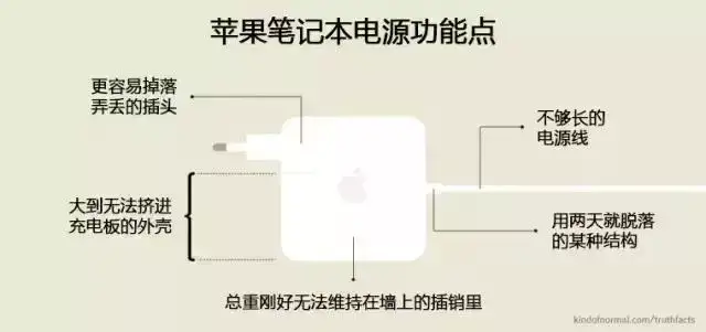 50张赤裸裸的图片，揭露了全球超10亿人的内心世界