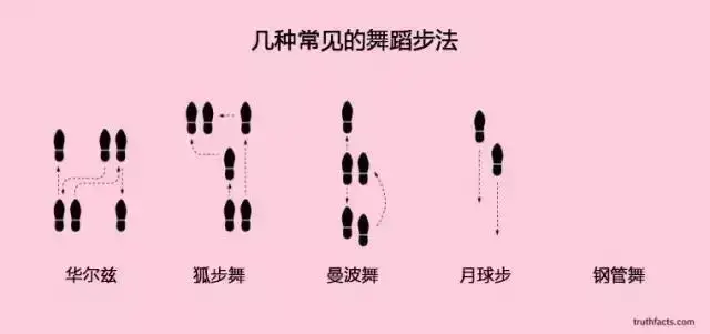 50张赤裸裸的图片，揭露了全球超10亿人的内心世界