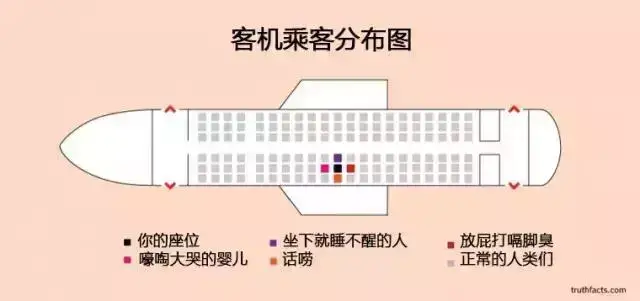 50张赤裸裸的图片，揭露了全球超10亿人的内心世界