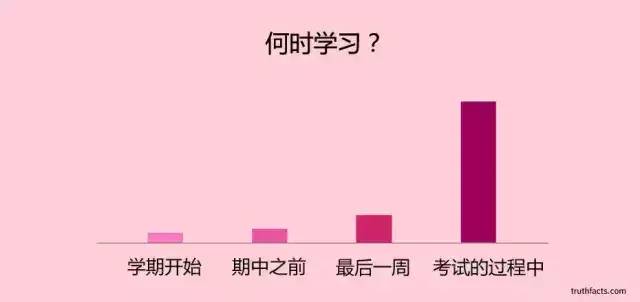 50张赤裸裸的图片，揭露了全球超10亿人的内心世界