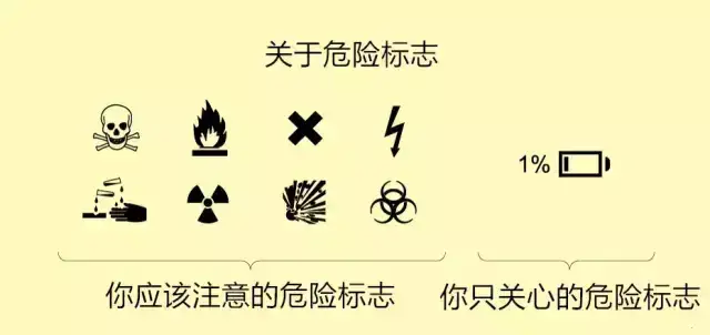 50张赤裸裸的图片，揭露了全球超10亿人的内心世界