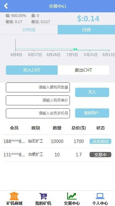 Thinkphp金融区块链云矿机 在线挖矿系统源码