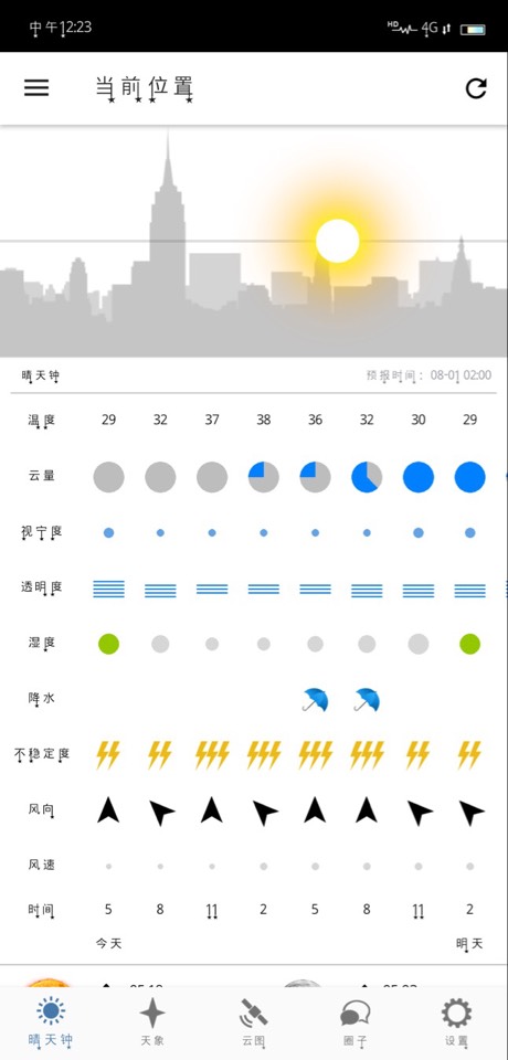 晴天钟【天气预报】