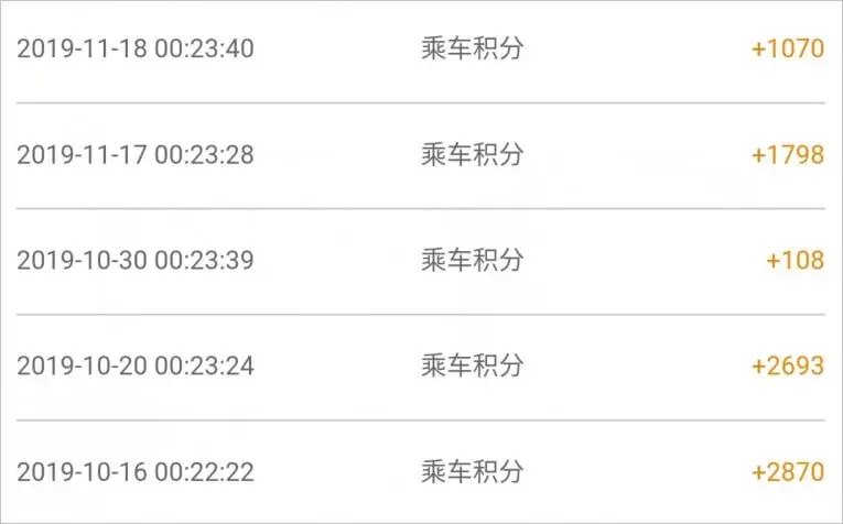 用完的火车票不要扔，可以拿去12306薅羊毛