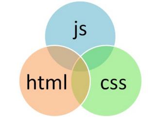 零基础学HTML5前端要注重三点