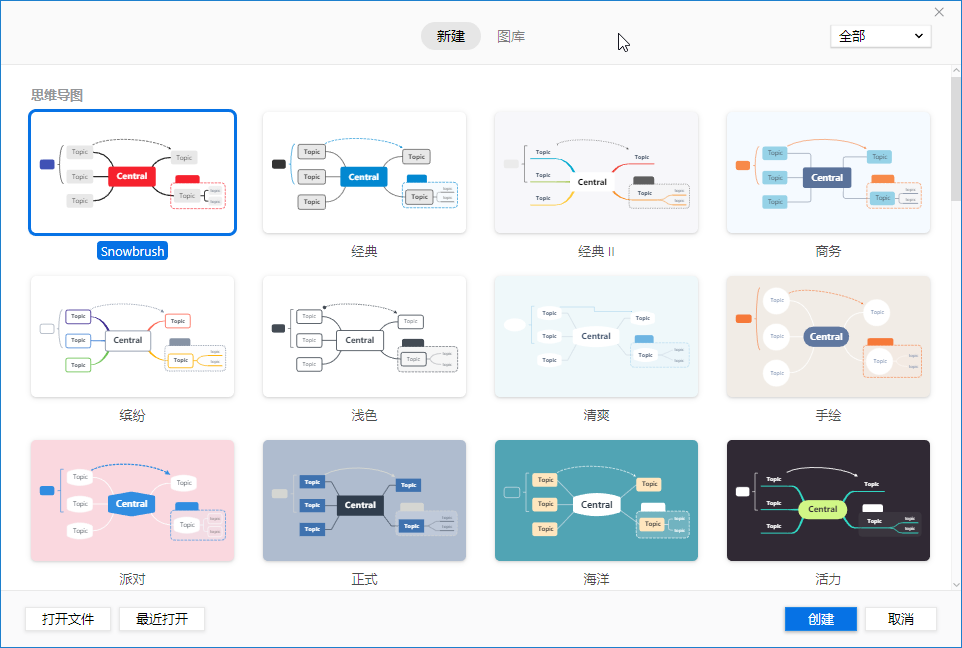 XMind ZEN 2020 10.1.1绿色版