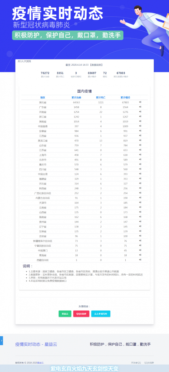 疫情实时动态网站源码  第1张
