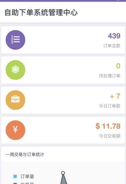 分享一个无后门全解代刷网源码