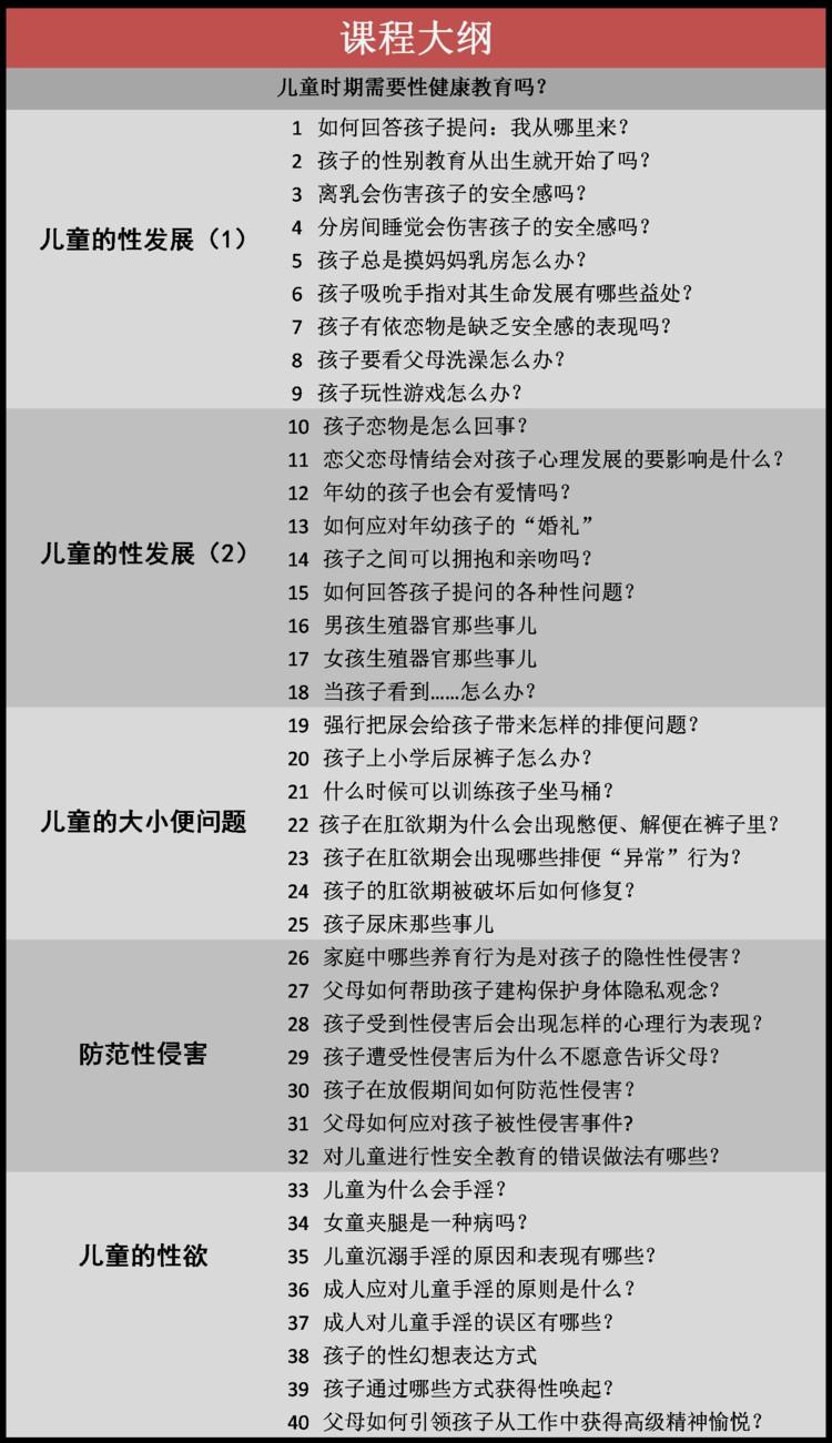 儿童启蒙性教育课小孩必看