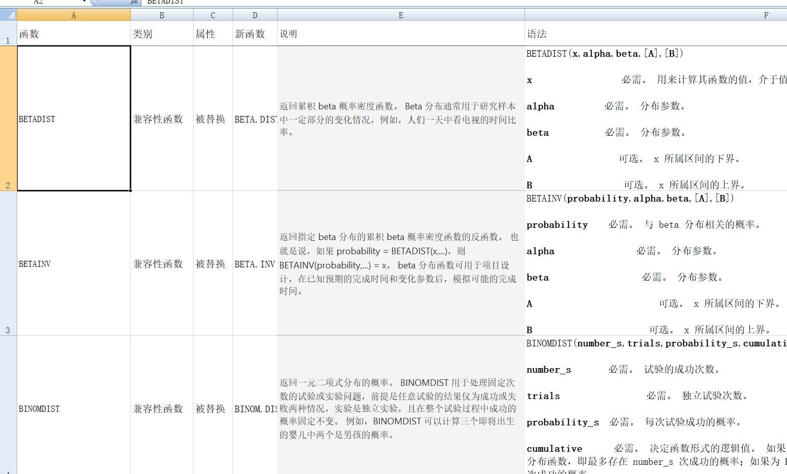 Excel函数词典（483个函数说明)