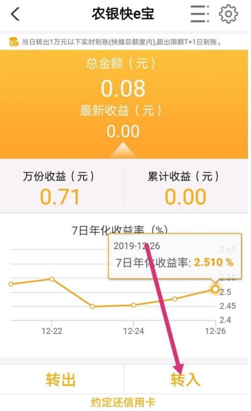 农业银行活动 领10元话费