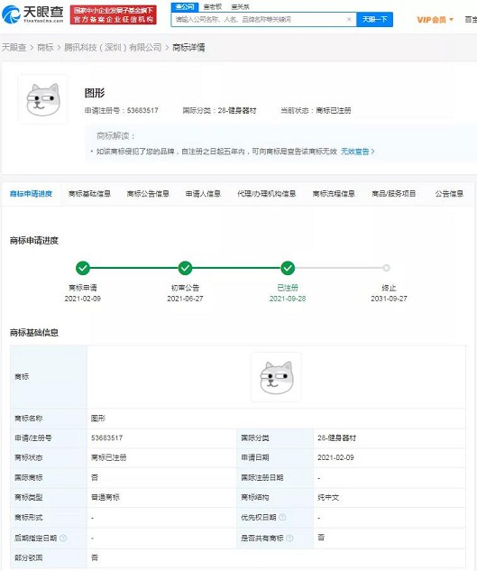  666！ Tencent Takes the "Dog Head" Expression Trademark