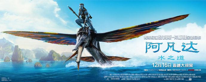  What kind of theater would you choose to watch Avatar 2? CINITY, IMAX, Dolby Cinema, China Giant Screen